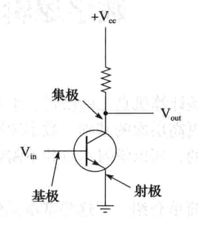 截屏2022-03-08 下午2.03.38.png