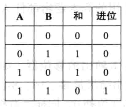 截屏2022-03-16 上午11.46.21.png