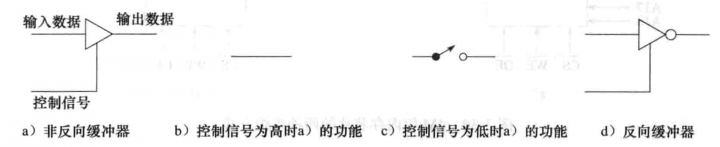 截屏2022-03-21 下午7.00.00.png