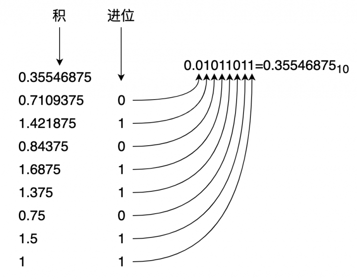 截屏2022-04-18 上午10.51.29.png