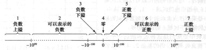 截屏2022-04-19 下午2.57.33.png