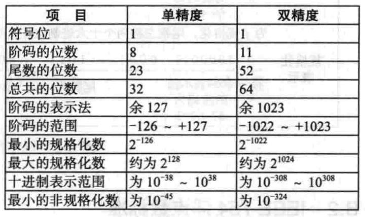 截屏2022-04-19 下午6.15.58.png