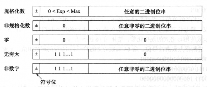 截屏2022-04-19 下午6.47.43.png