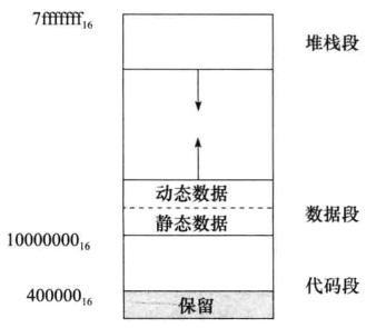 屏幕截图 2022-08-16 222417.png