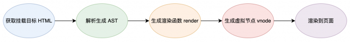 截屏2024-10-19 21.55.26.png