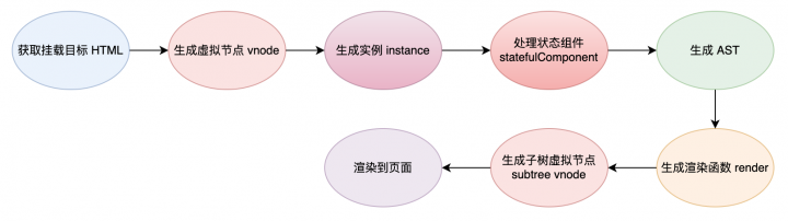 截屏2024-10-19 21.57.17.png